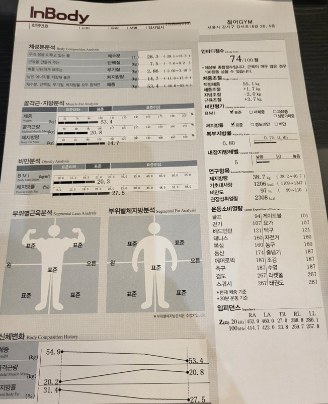 젊어GYM 이미지