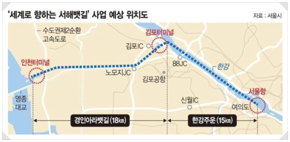 플라폼건축연구소 이미지