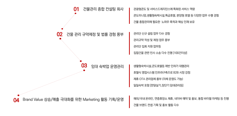 은스테이 이미지