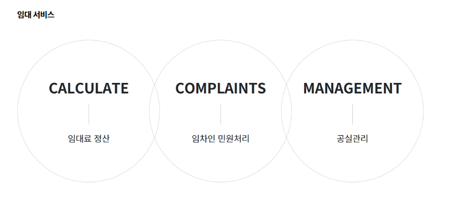 위드스테이 이미지