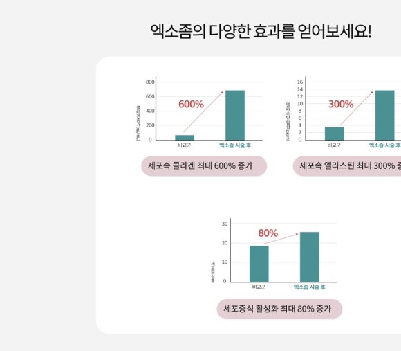 더플러스외과의원 이미지