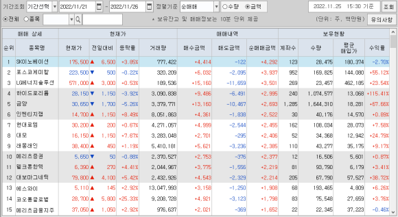 지엠비엔지니어링 이미지