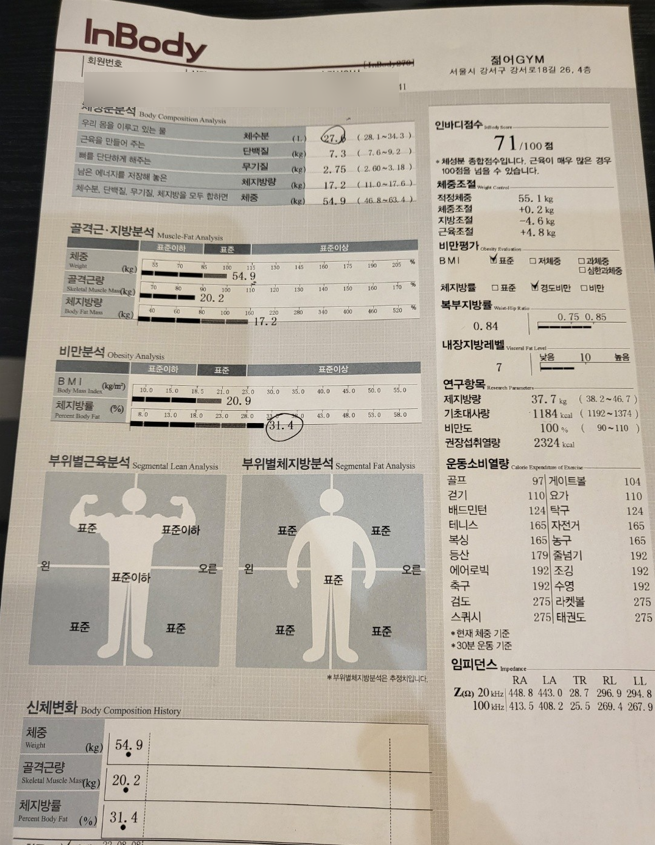 젊어GYM 이미지