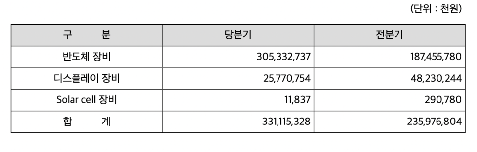 주성건재 이미지