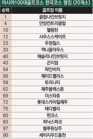트래블아시아 이미지