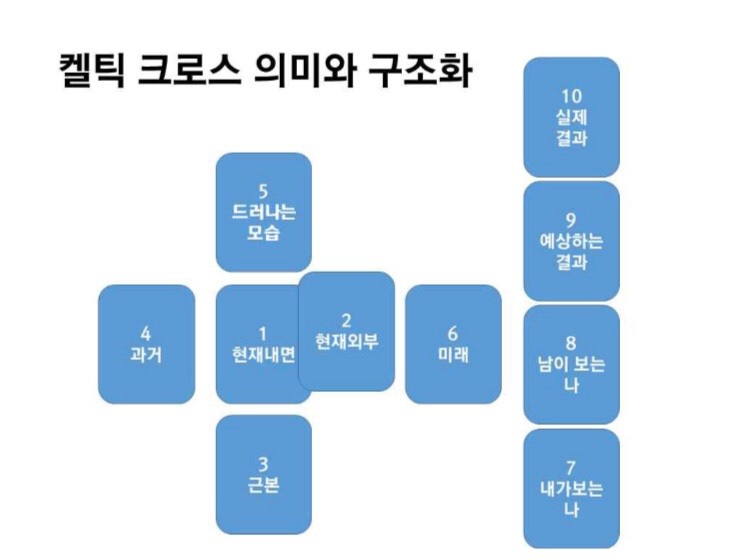 해윰 이미지