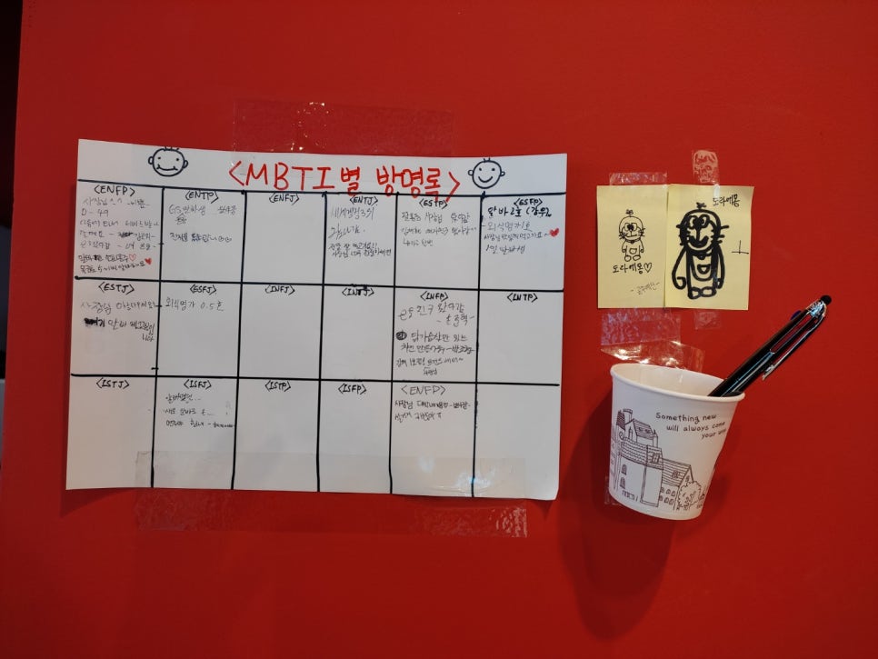 당신은지금치킨이땡긴다 이미지