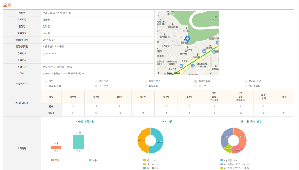 서초구립도구머리어린이집 이미지
