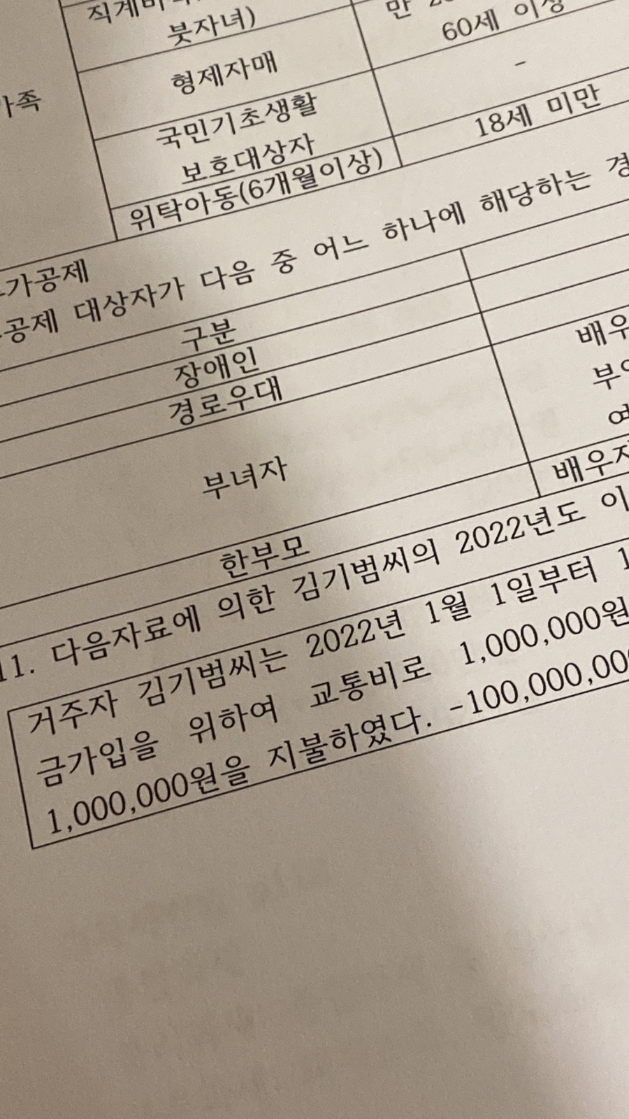 오복상사 이미지