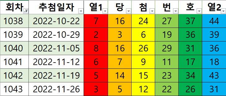 만세로또 이미지