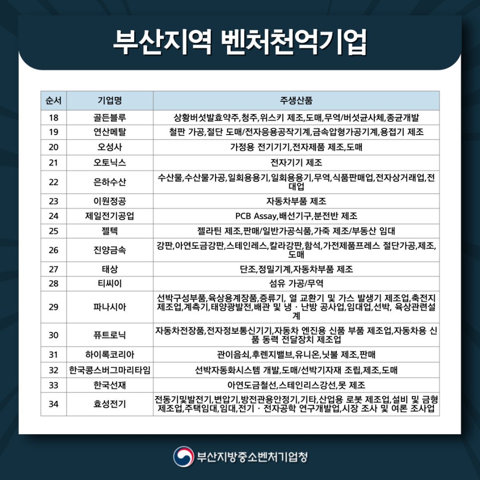 에스디메탈 이미지