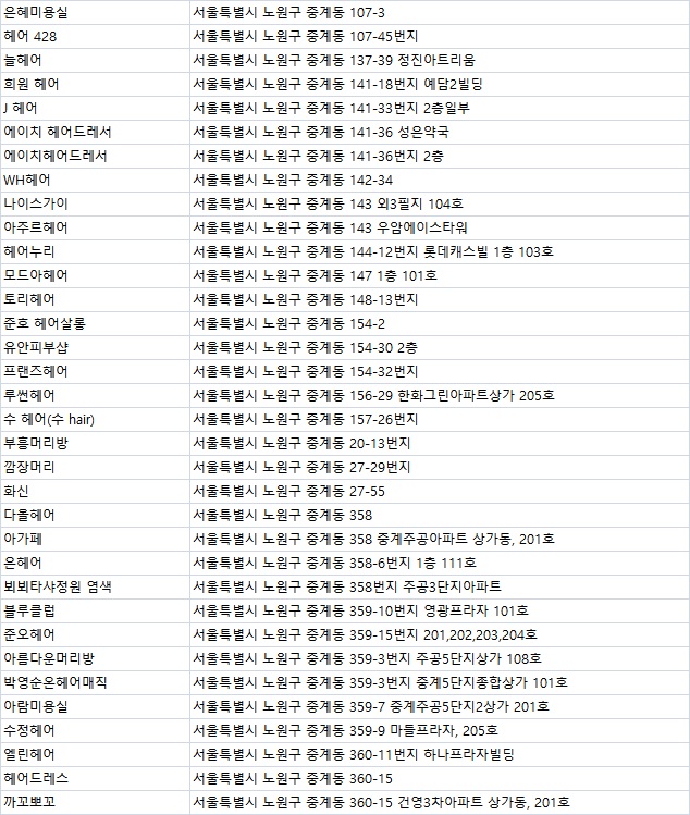 꽃바람미용실 이미지