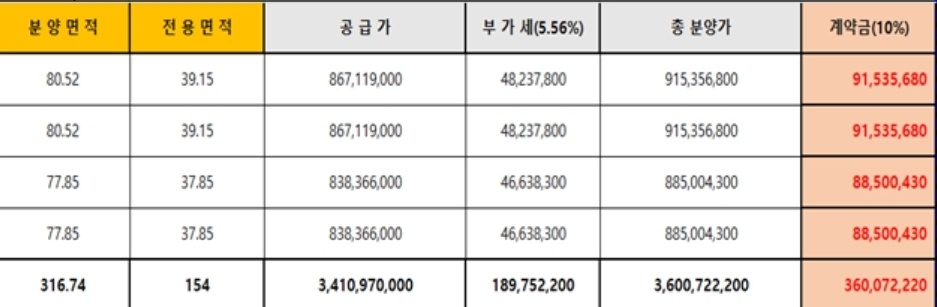 (주)에스케이스페이스 이미지