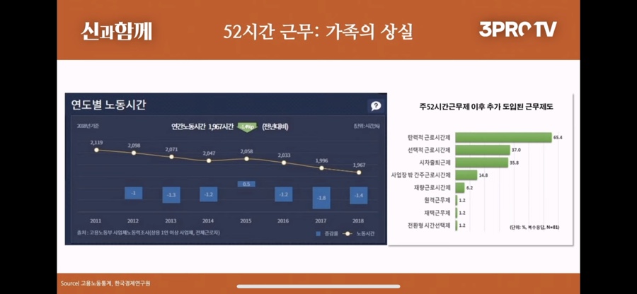 가치관 이미지