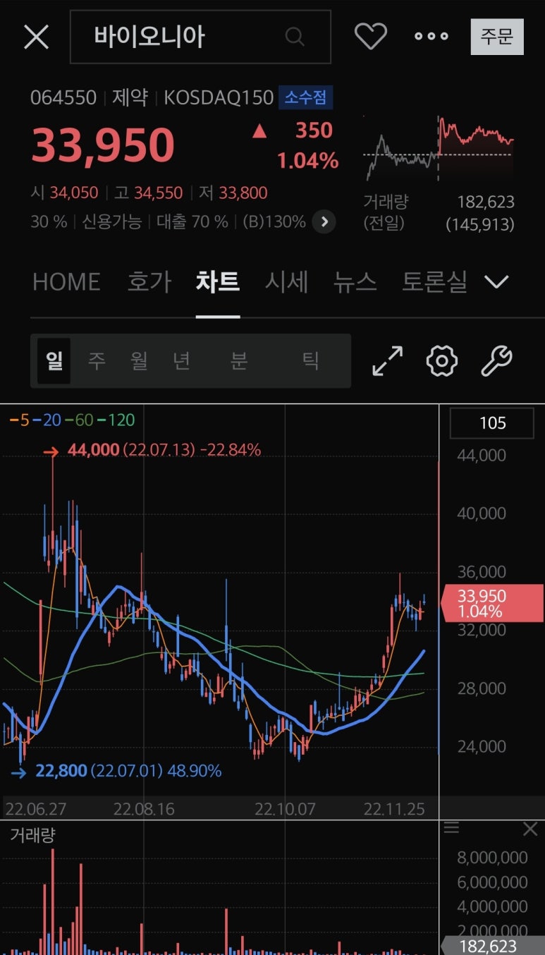대아솔루션 이미지