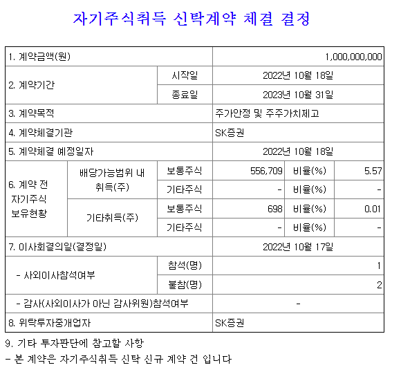 주식회사 푸르온 이미지
