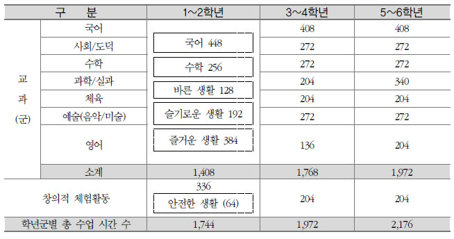 진도컴퓨터 이미지