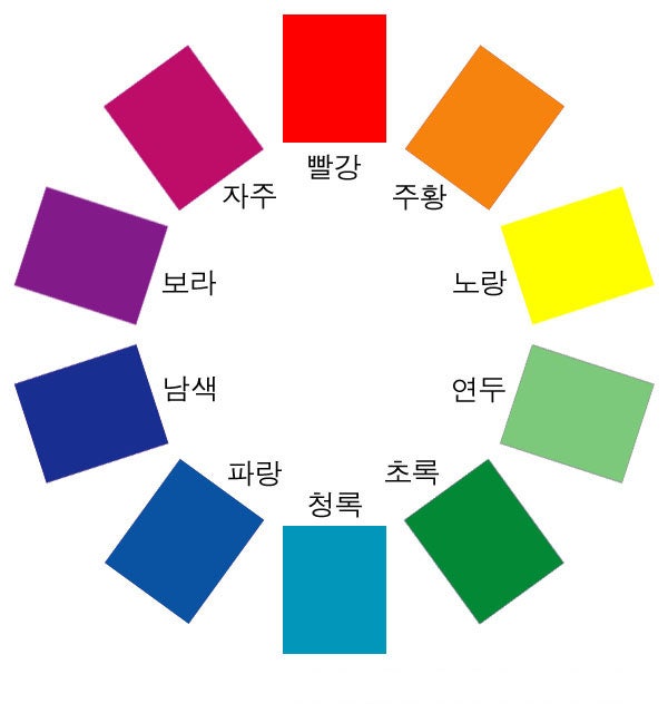 채도 이미지