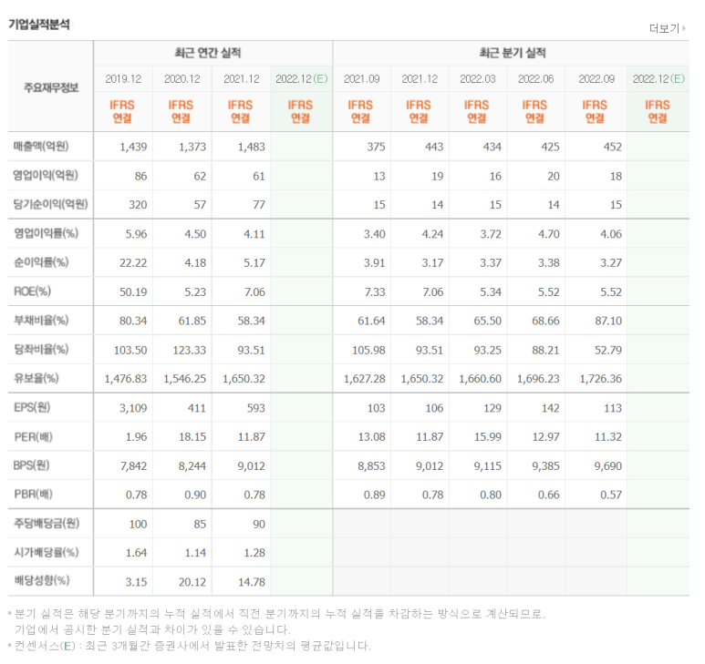 주식회사 푸르온 이미지