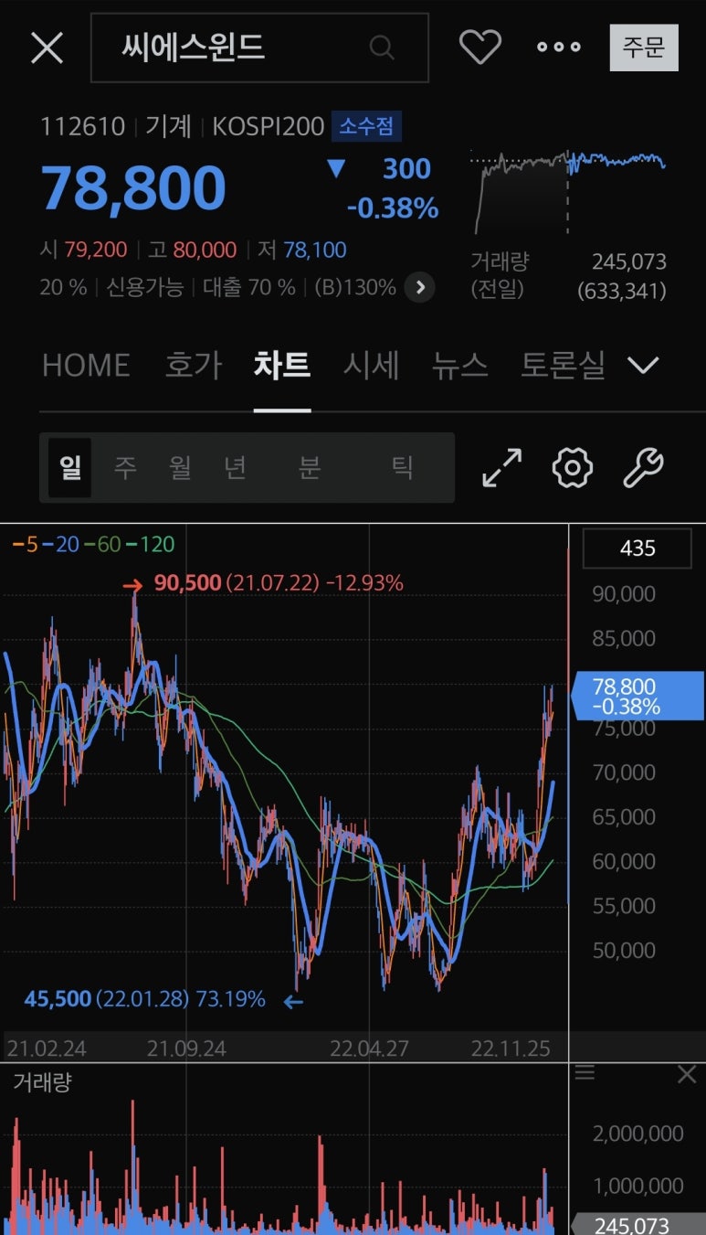 대아솔루션 이미지