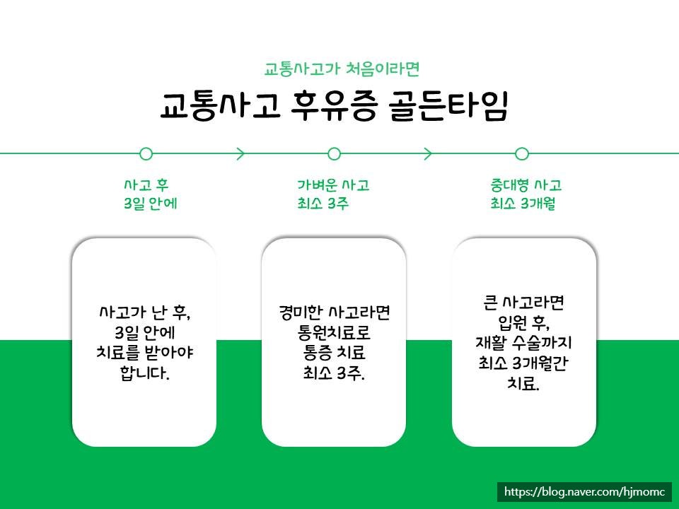 홍종민한의원 이미지