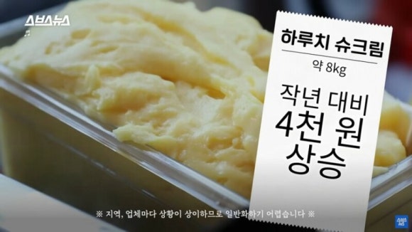 요즘 붕어빵 이미지