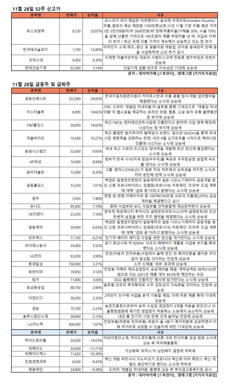 경동건설기계 이미지