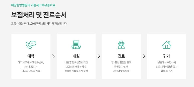혜당한의원 이미지