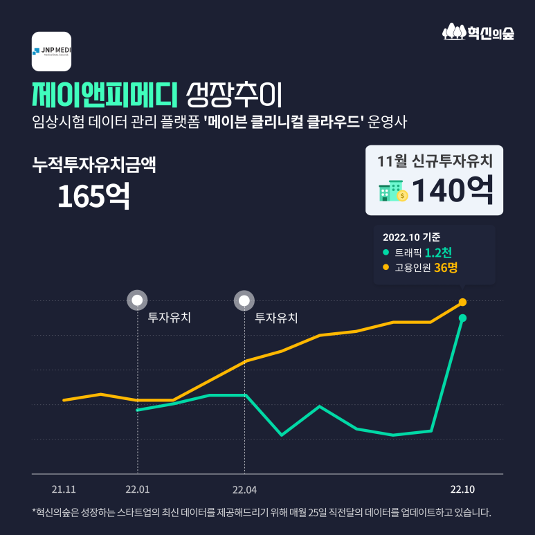 제이앤피컴퍼니 이미지