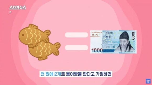 요즘 붕어빵 이미지