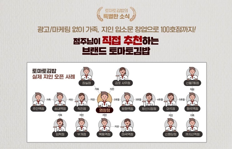 토마토김밥 이미지