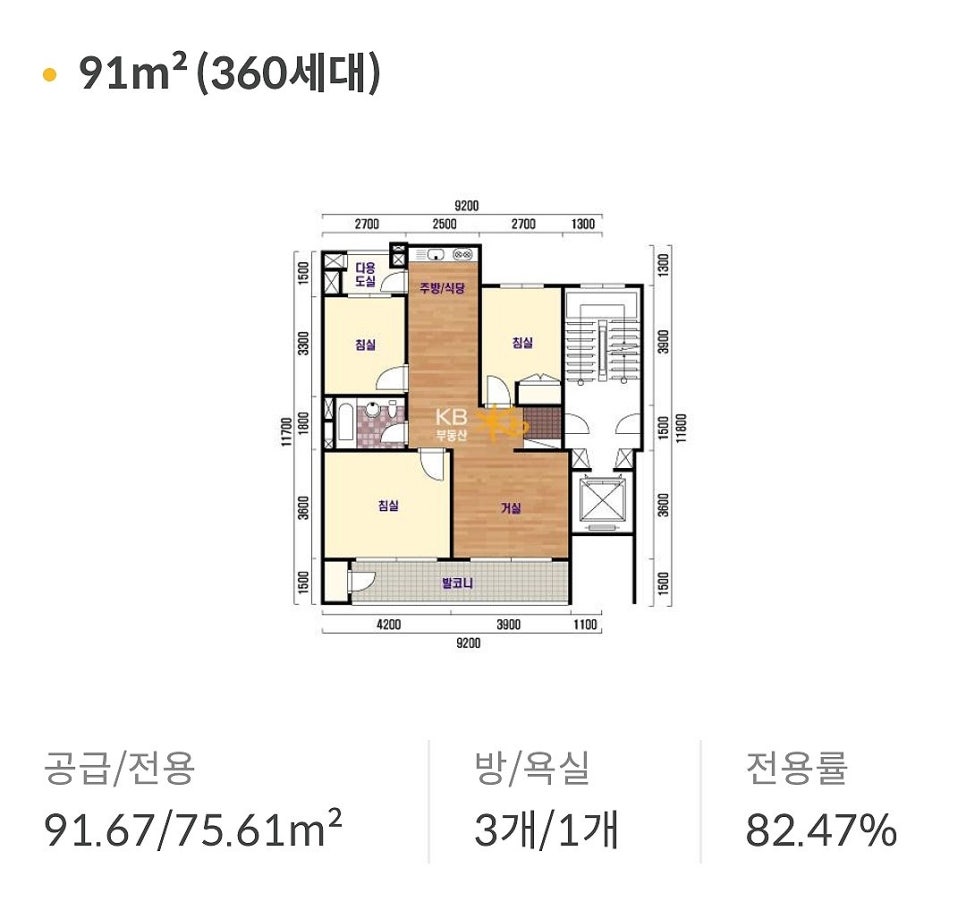 구덕가스 이미지