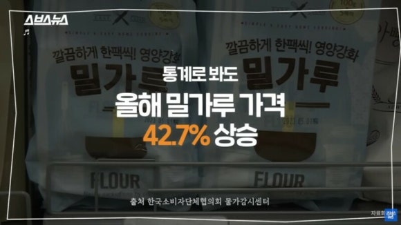 요즘 붕어빵 이미지