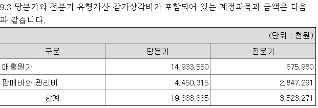 윌인베스트먼트 이미지