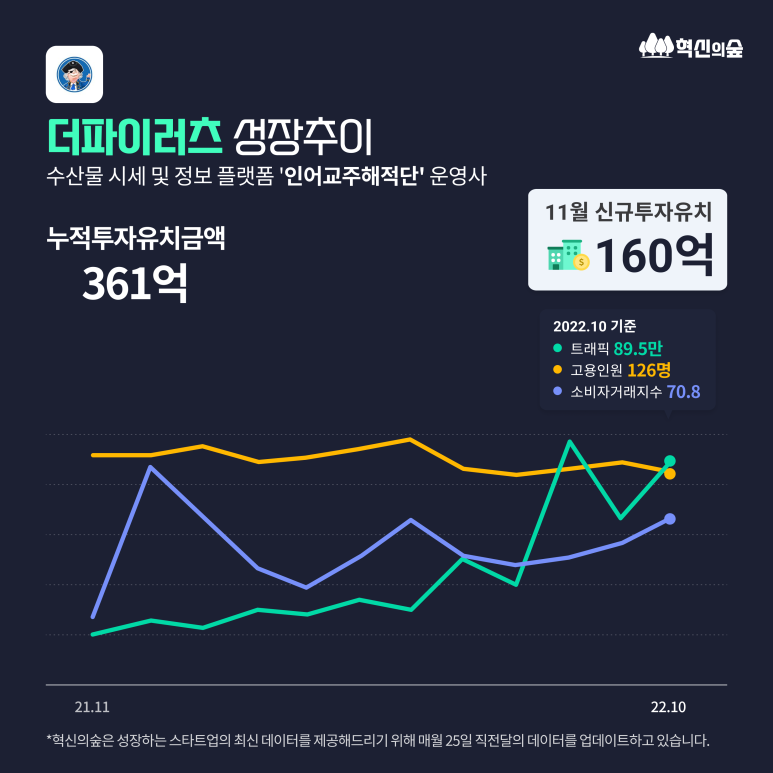 케이비컴퍼니 이미지