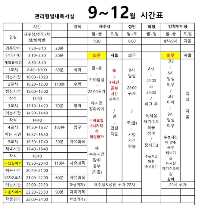 관리형별내독서실 이미지