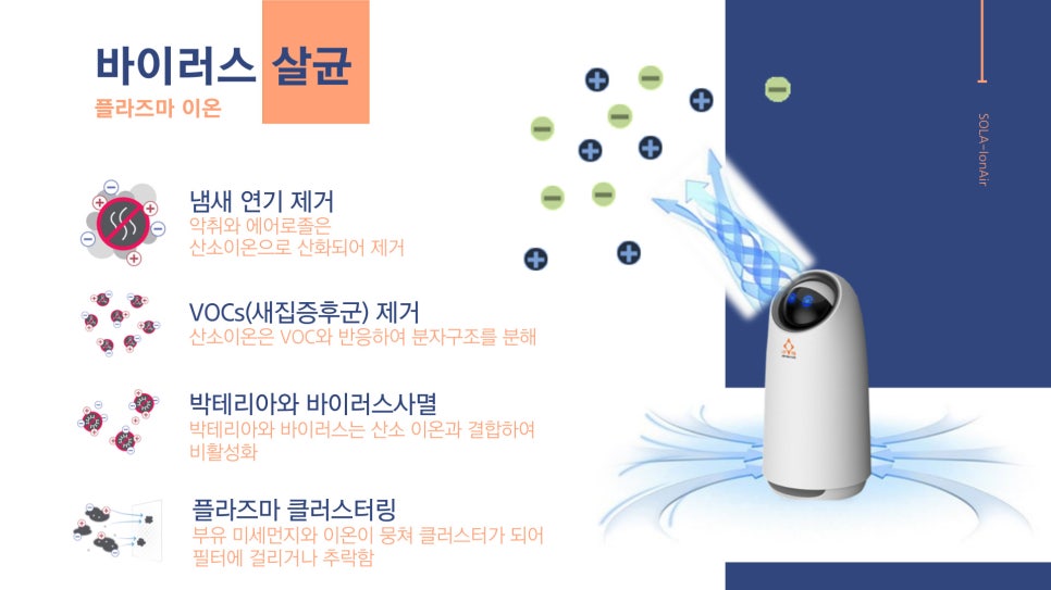 (주)이온 이미지