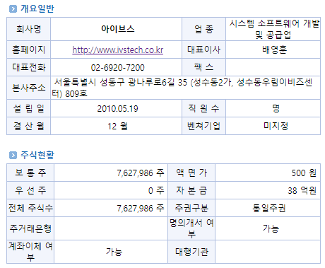 CCTV세상 이미지