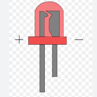 체험스토어 LED 극성알아내기 (다리를 잘랐을 경우) : 네이버 블로그