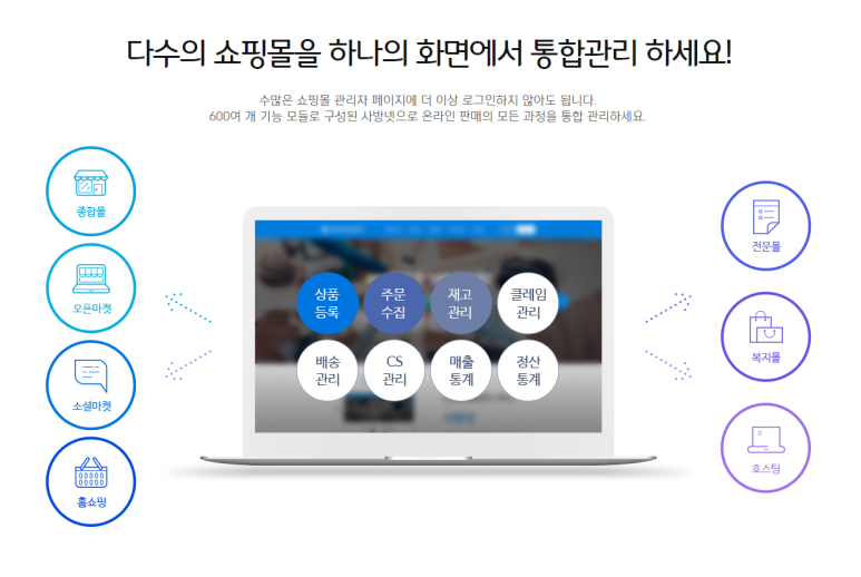 사방인력 이미지