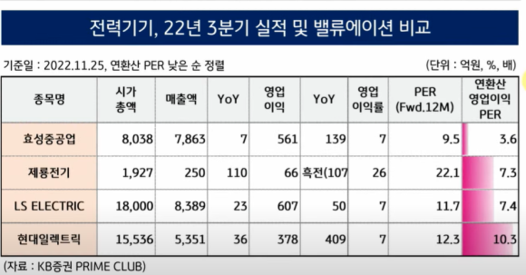 성광전력 이미지