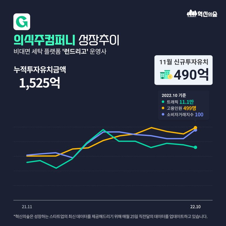 케이비컴퍼니 이미지