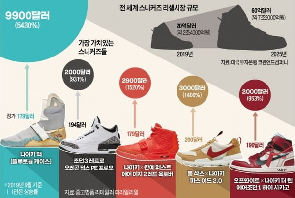 중고명품리얼리셀 이미지