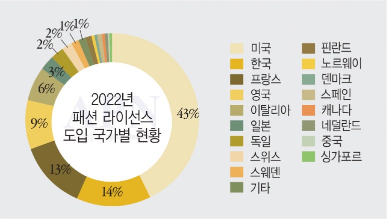 블링크인코퍼레이티드 이미지