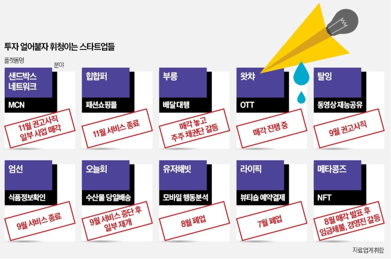 깊·골 이미지