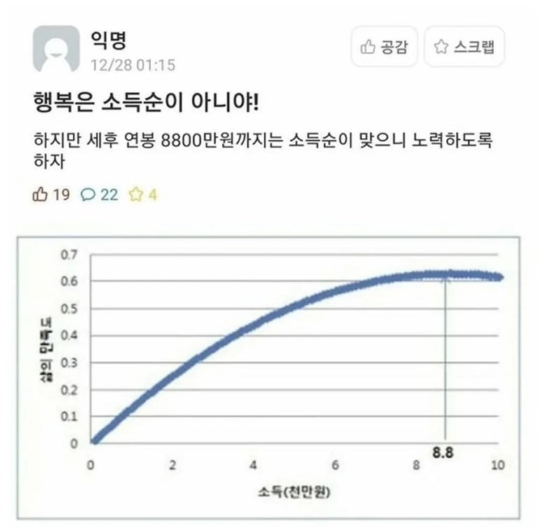 육즈비나르샤 이미지