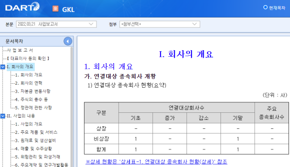 지케이엘위드 이미지