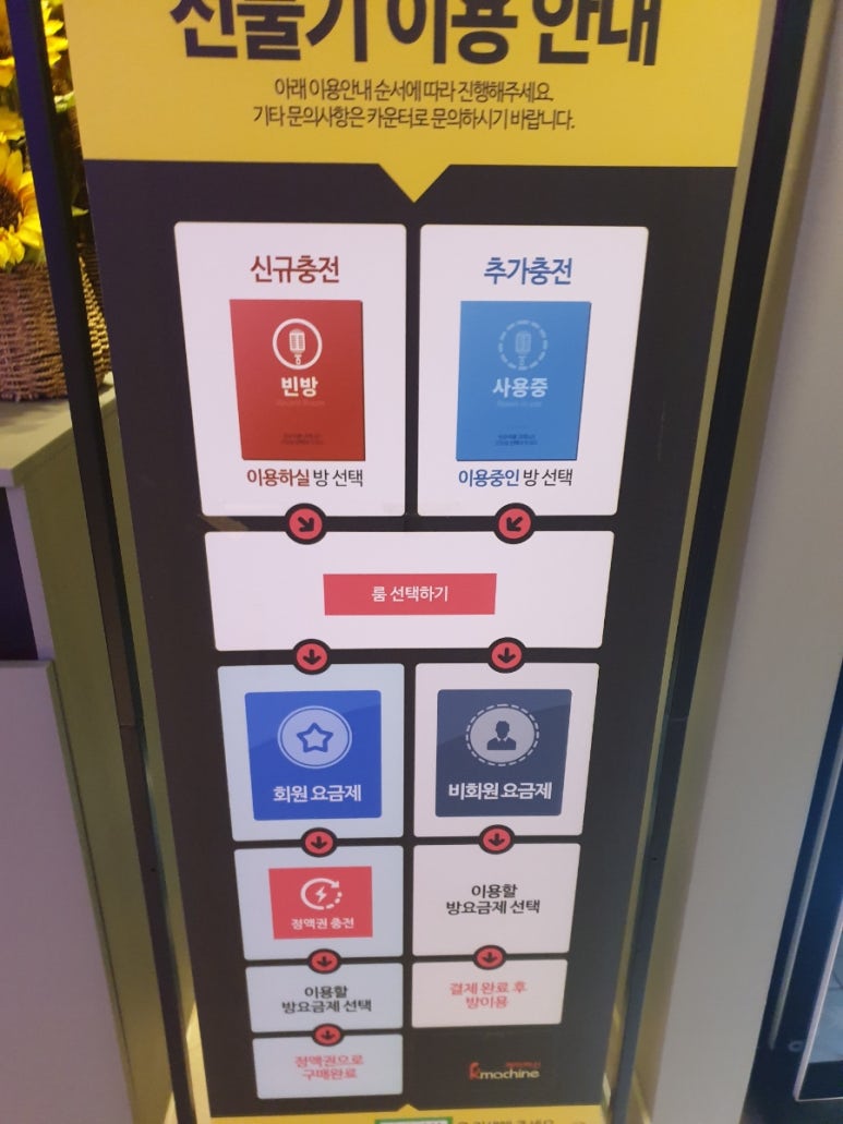 멜론노래연습장 이미지