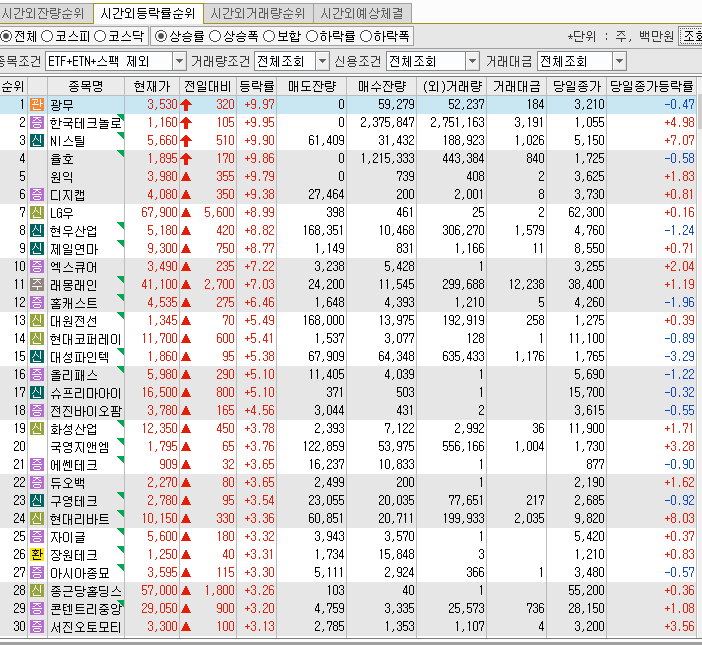 현우건설(주) 이미지