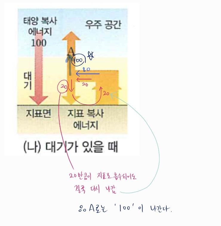 교동에너지 이미지
